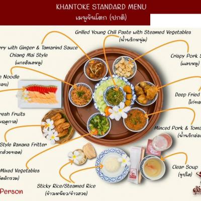Cena Khantoke, Chiang Mai, Nord Thailandia